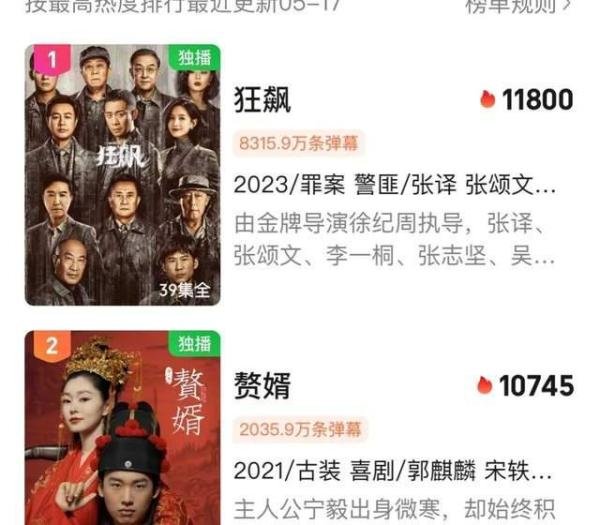 《庆余年2》预约破千万,张若昀打响男频第一枪,肖战杨洋也进场