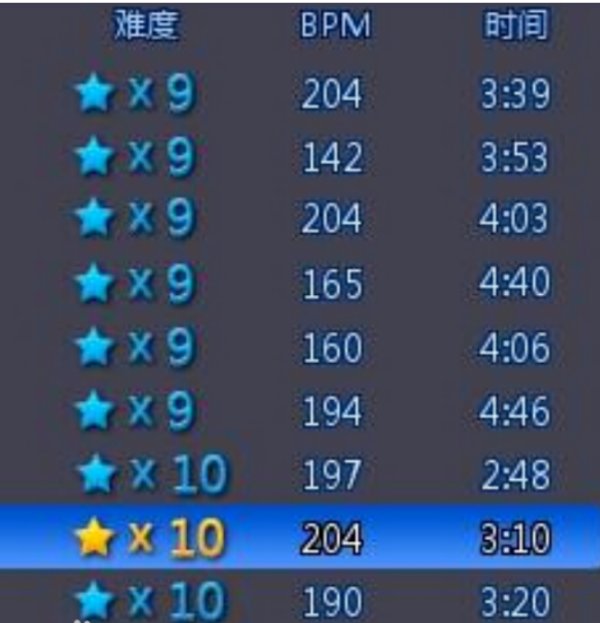 歌曲的BPM是什么意思？