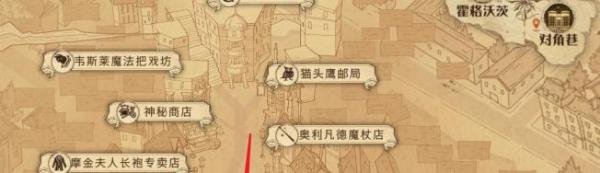 哈利波特魔法觉醒当砖墙缓缓打开拼图位置在哪？