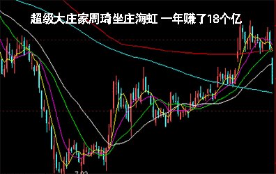海虹控股的发展历程