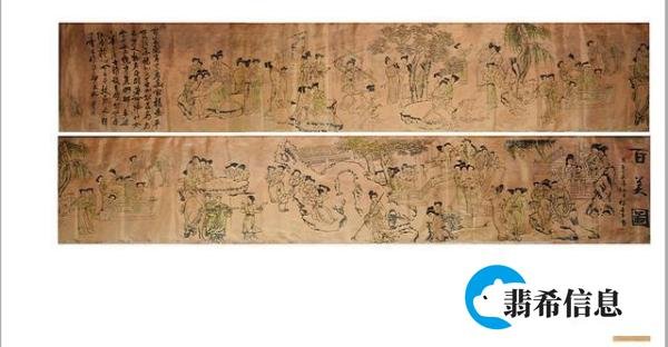 珠海亿缘文化带你鉴赏杨寿平百美图