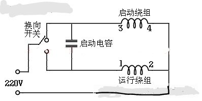 怎样用电器原理来分析洗衣机电机的工作原理?