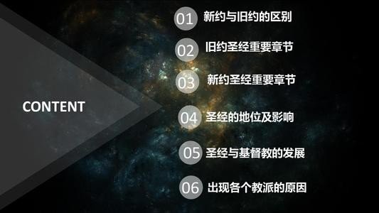 从旧约到新约神与人所立的约有哪些