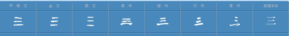 三的第一笔和第二笔一样长吗?