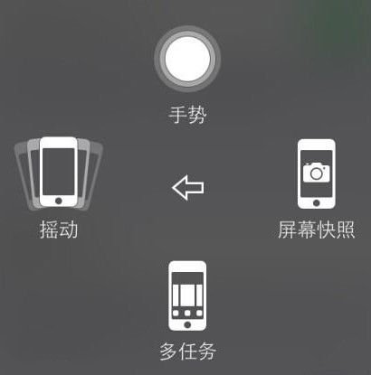 iPhone里面的自定义手势是干嘛的