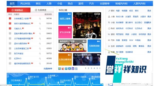 怎么使用百度风云榜
