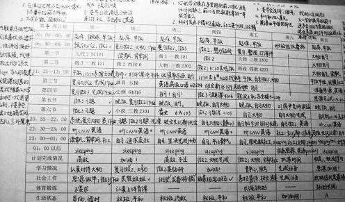 清华大学学生因自己一周作业量喊救命 网友:我们不会做救不了你