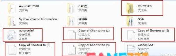 U盘中了recycler病毒怎么办?recycler病毒彻底清除办法?