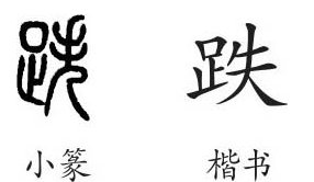 跌落的跌怎么写