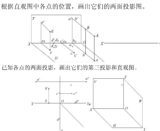谁有机工教育服务网的教师账号,我需要画法几何及工程制图(机械类)习题集第三版的答案