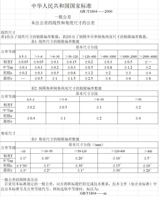 机械制图中未标公差的尺寸自由公差是多少？