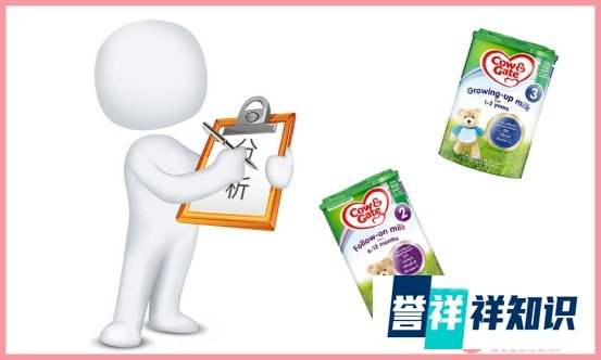 英国牛栏奶粉国内知名度是不是不高,能买吗?