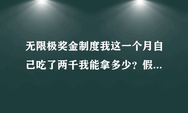 无限极奖金制度我这一个月自己吃了两千我能拿多少?假如我下个月继续吃上个月吃的算不算啊?