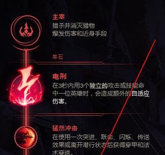 LOLs8虚空掠夺者(卡兹克)符文推荐