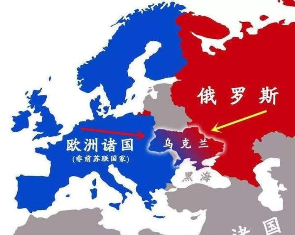 俄罗斯为什么要向乌克兰开战?