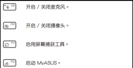 华硕笔记本电脑键盘功能键和快捷键怎么操作