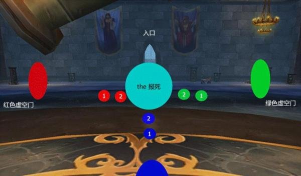 虚空幽龙攻略