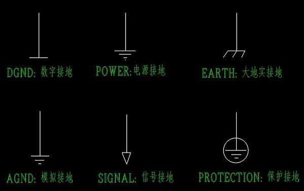 接地线用什么符号表示?