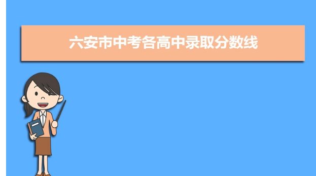2022年六安中考总分是多少?