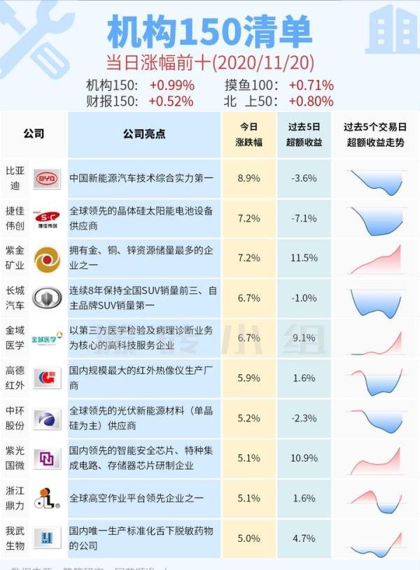 他,30岁,在B站上挣了100亿!