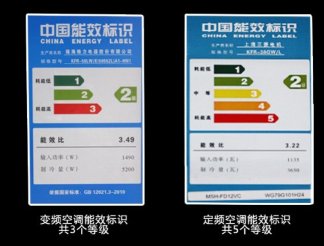 什么是空调的能效比？