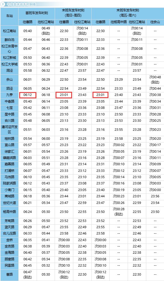 上海地铁9号线九亭去曹路方向首末车时间？