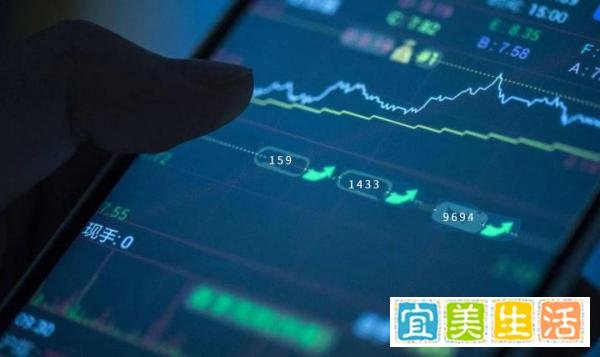 50etf期权是竞价交易嘛?怎么交易?
