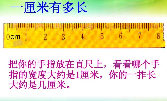 1cm有多长？