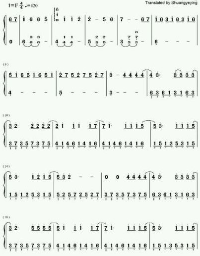 《学校2015》里的插曲《Reset》的完整版简谱