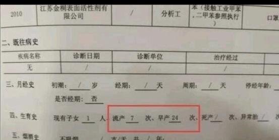 流产7次，早产24次这是真的吗？