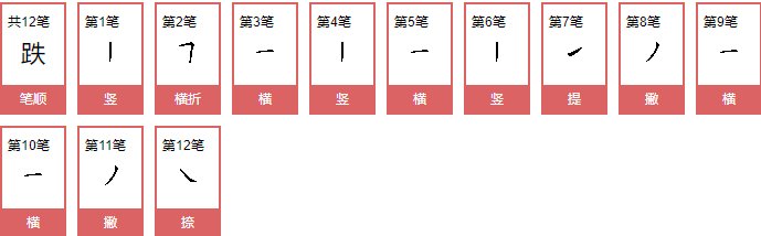 跌落的跌怎么写