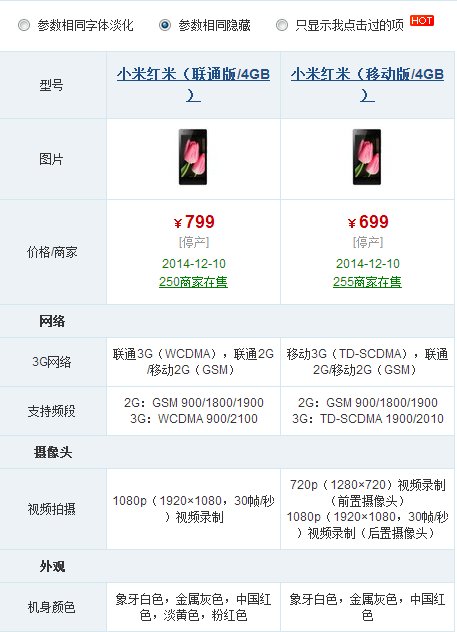 小米3买移动版还是联通版,哪个版本好