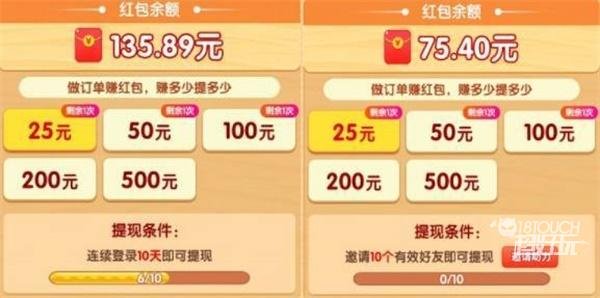 爷爷的小农院赚钱真的靠谱吗