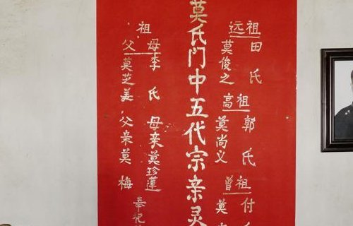 供奉牌位应该怎么写？