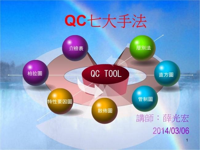 什么是七大手法和五大工具?