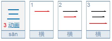 三的第一笔和第二笔一样长吗？