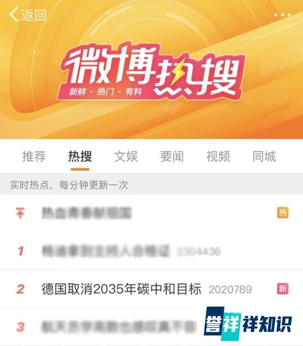 德国取消2035碳中和目标,欧洲环保政策陷入大倒退?