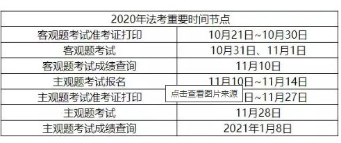 广州法考时间
