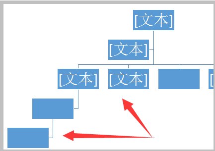 在电脑上怎么制作家谱?如何画世系图?