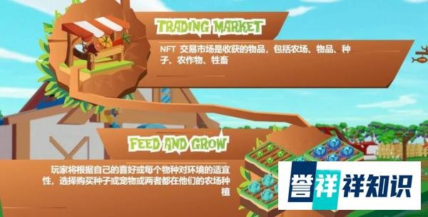 瓦纳卡农场 – 通过农场游戏赚钱Wanaka Farm
