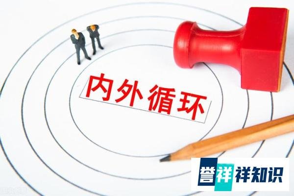 越来越明确！盆地“成渝绵”的格局正逐渐成型！绵阳再次崛起！