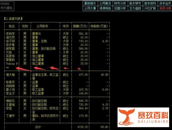 鲍毓明丑闻,中兴通讯、杰瑞股份忙撇清,主角早已换了国籍?