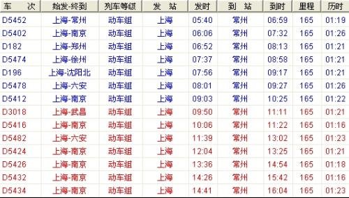 上海到苏州的火车时刻表