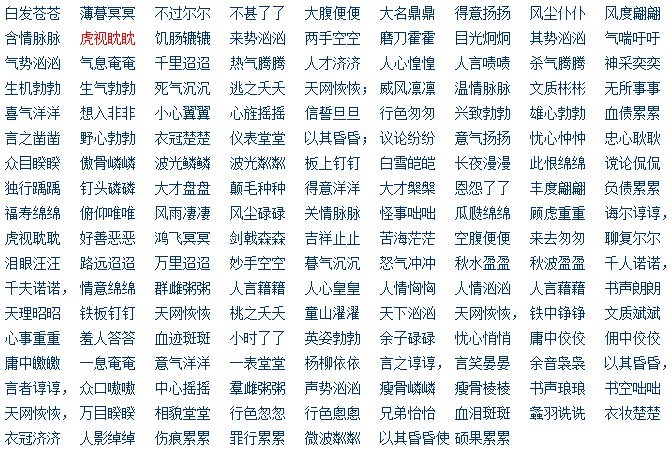 abcc形式的成语贬义