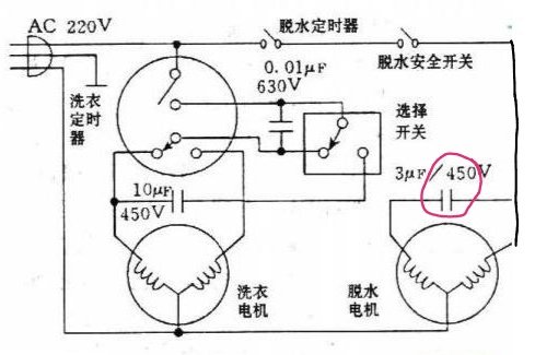 怎样用电器原理来分析洗衣机电机的工作原理?