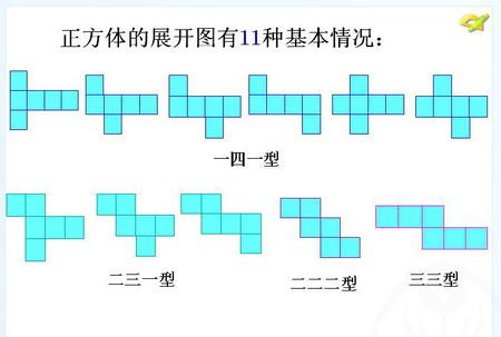 折一折,用横写l423上面是6下面是5做一个正方形的图案,4的对面是几?
