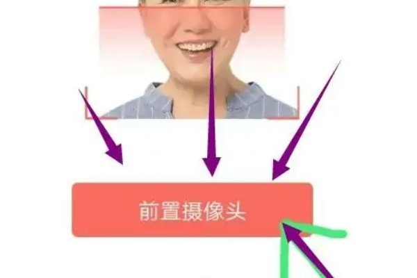 老来app如何进行生存验证?
