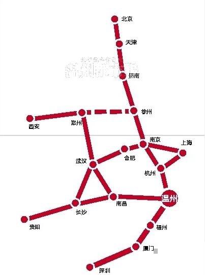 上海至陕西高铁