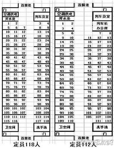 k738，k737列车的哪几个号结尾的座靠窗