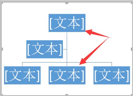在电脑上怎么制作家谱?如何画世系图?